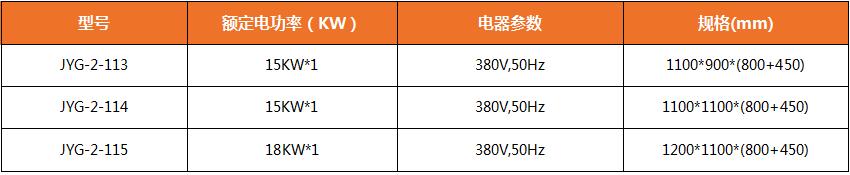 陜西廚房設備 陜西廚房設備